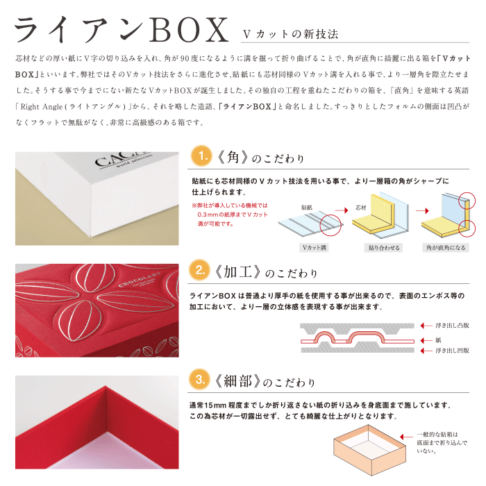 饤BOX